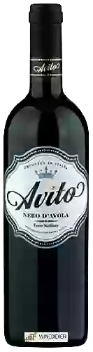 Bodega Avito