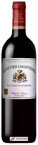 Bodega Clos des Galevesses